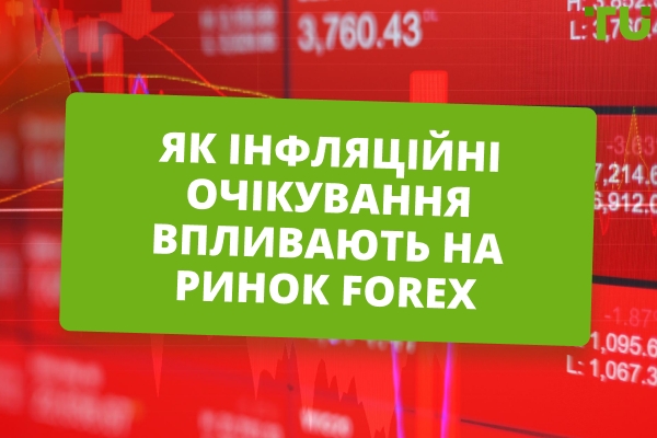 Інфляційні очікування та Forex торгівля