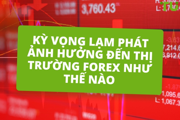 Kỳ vọng lạm phát và giao dịch Forex