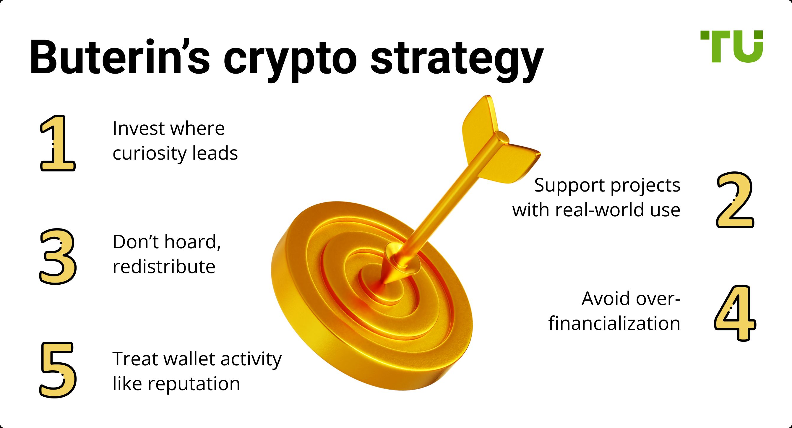 Buterin’s crypto strategy