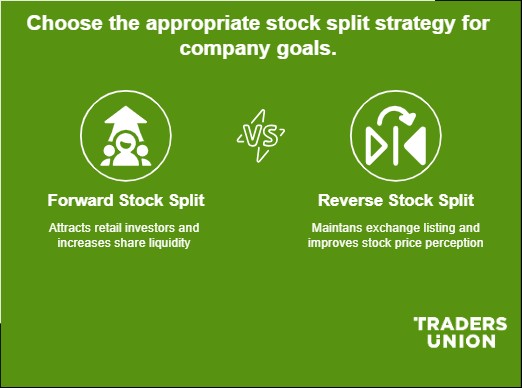 Types of stock splits