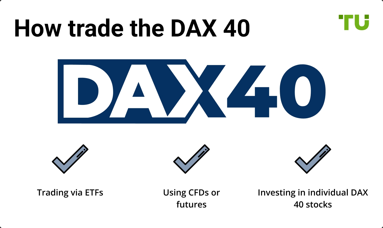 How trade the DAX 40