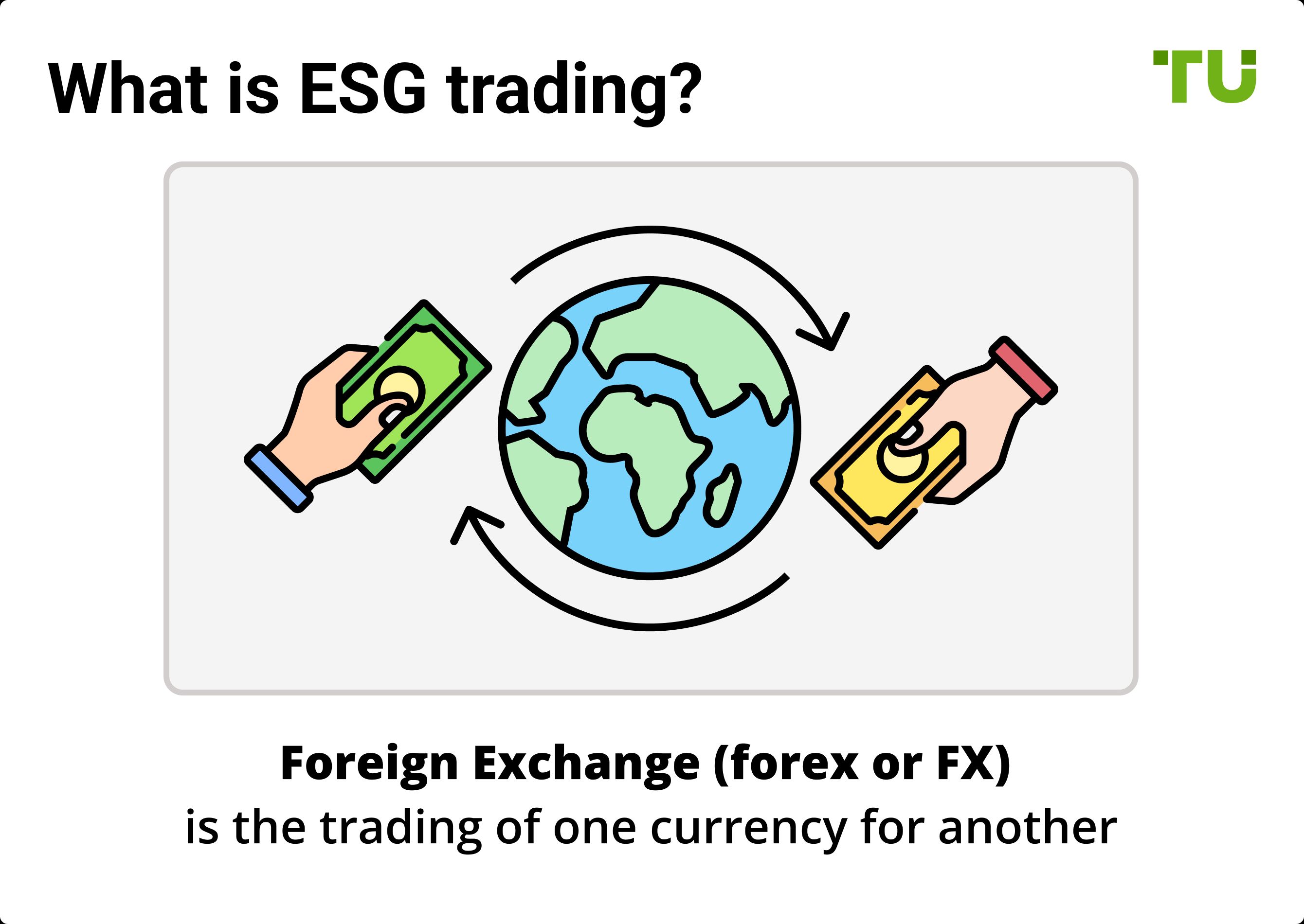What is ESG trading?