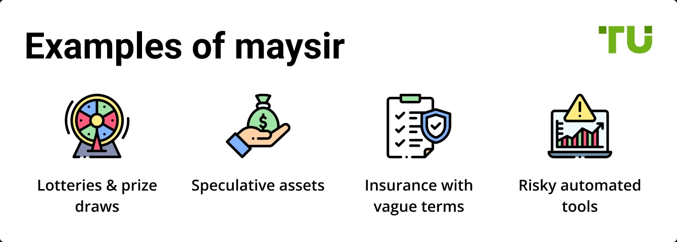 Examples of maysir