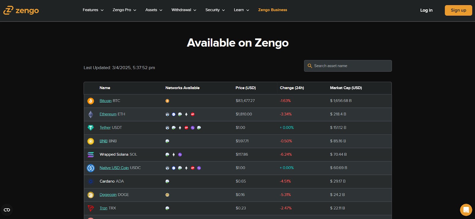 Supported coins and tokens