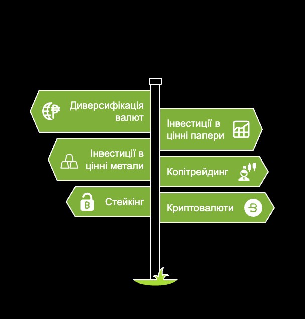 Як захистити гроші від девальвації