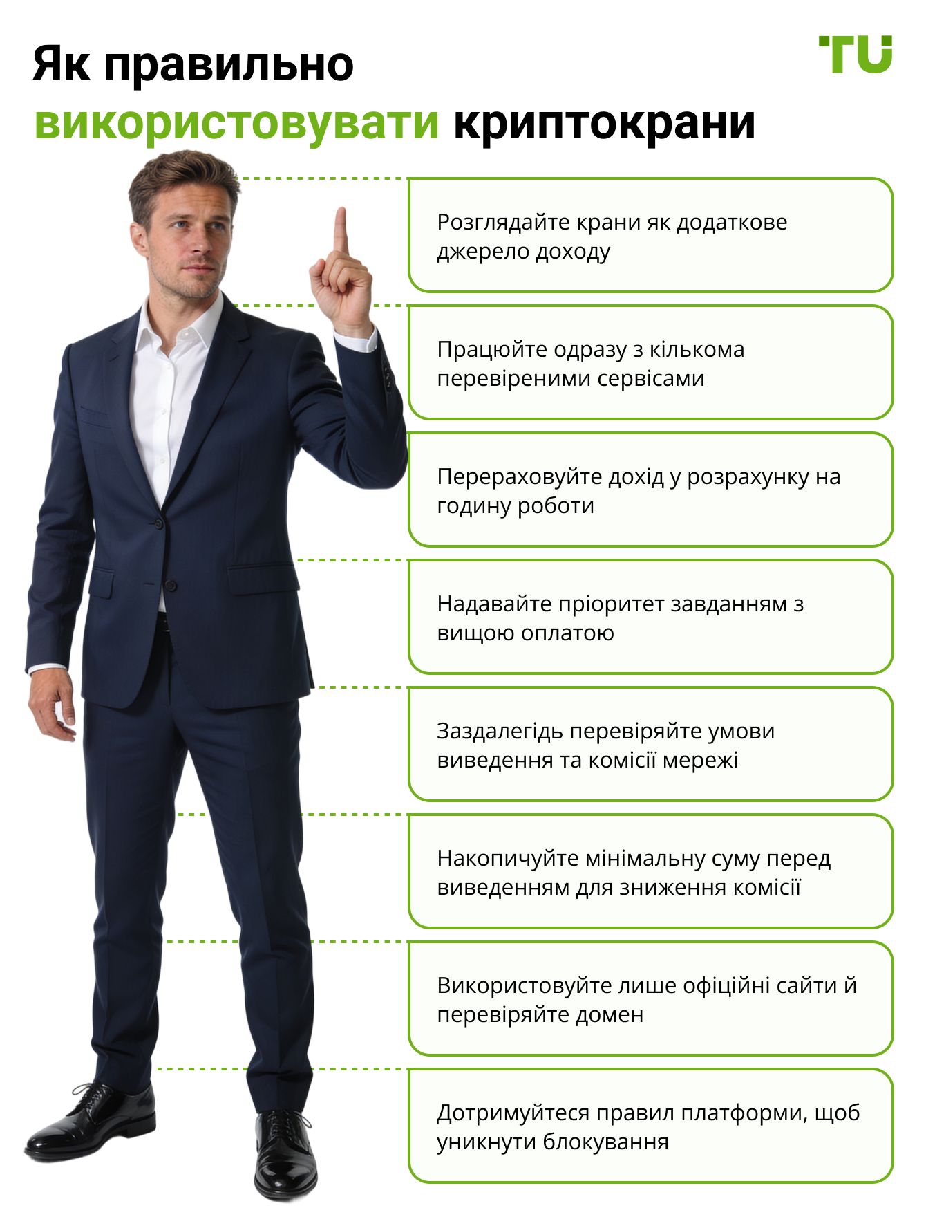 Як правильно використовувати криптокрани