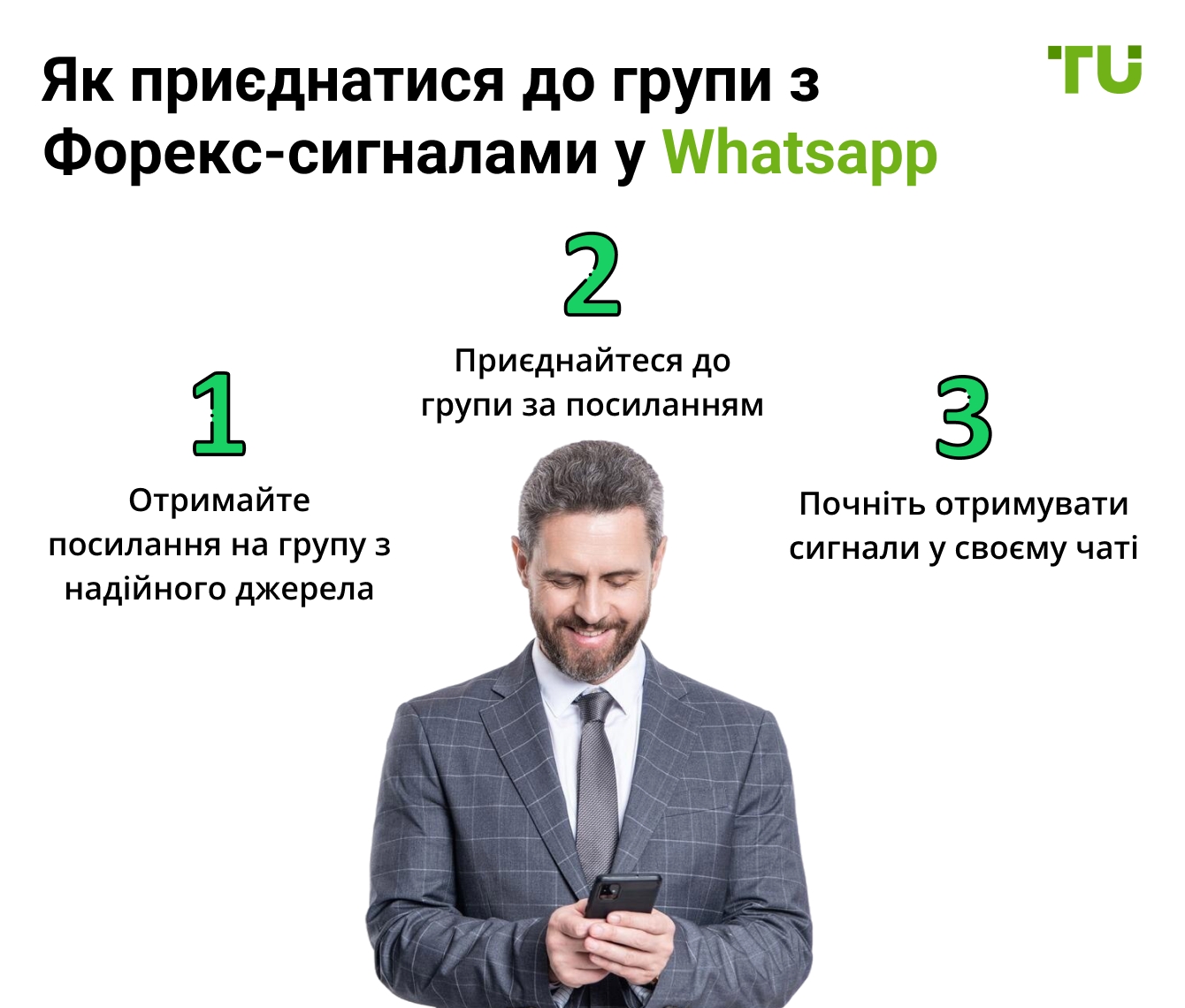 Як приєднатися до групи з Форекс-сигналами у Whatsapp