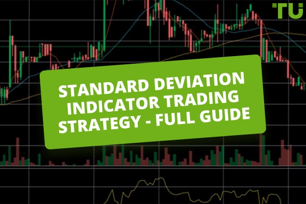 Standard Deviation Indicator