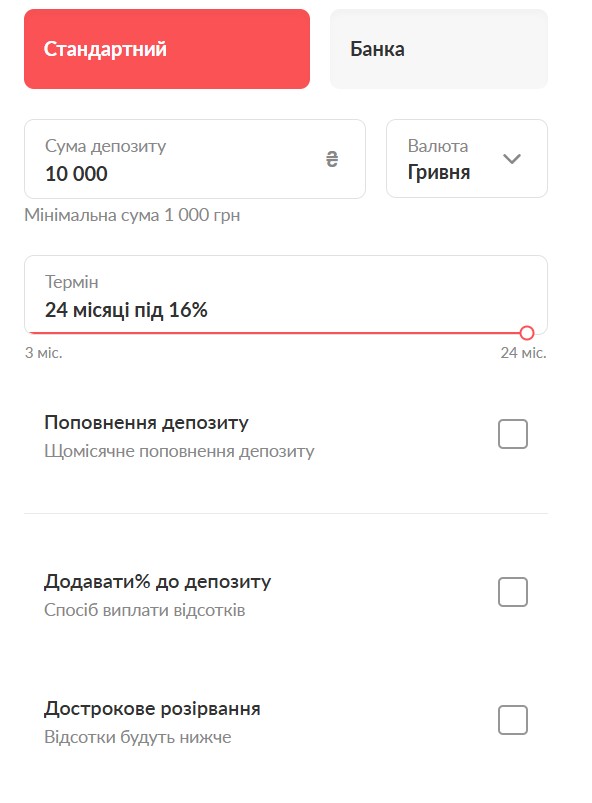 Відсоткова ставка за депозитами monobank