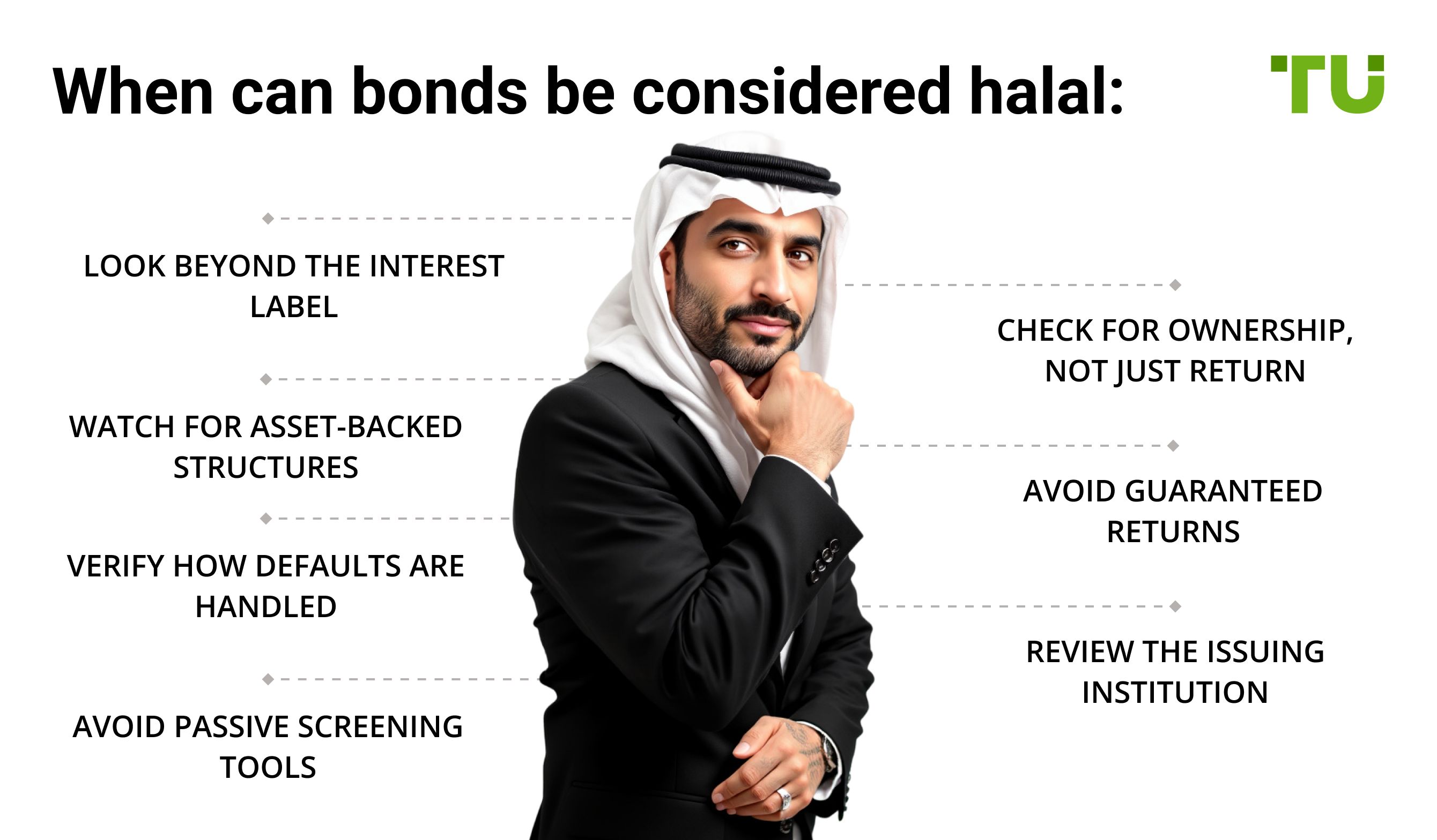 When can bonds be considered halal