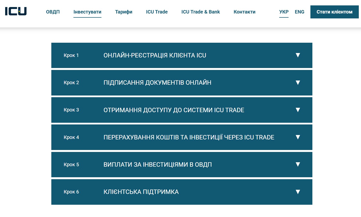 ОВДП в ICU