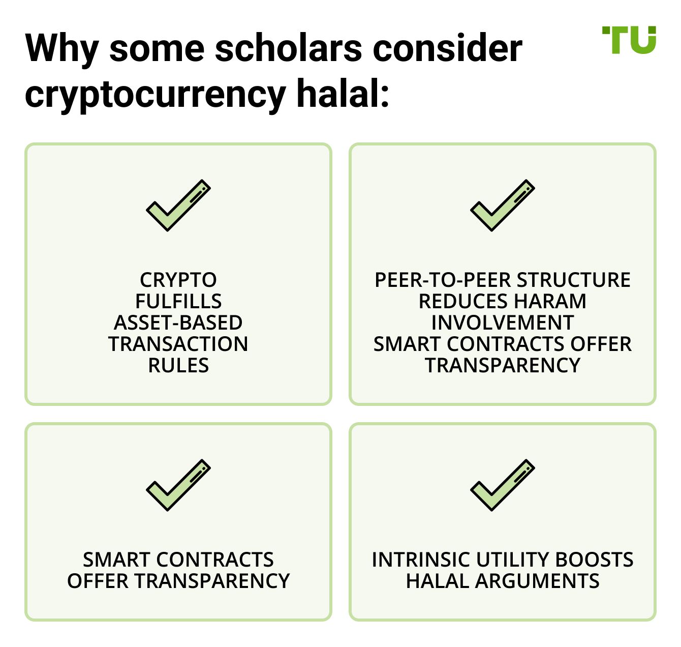 Why some scholars consider cryptocurrency halal: