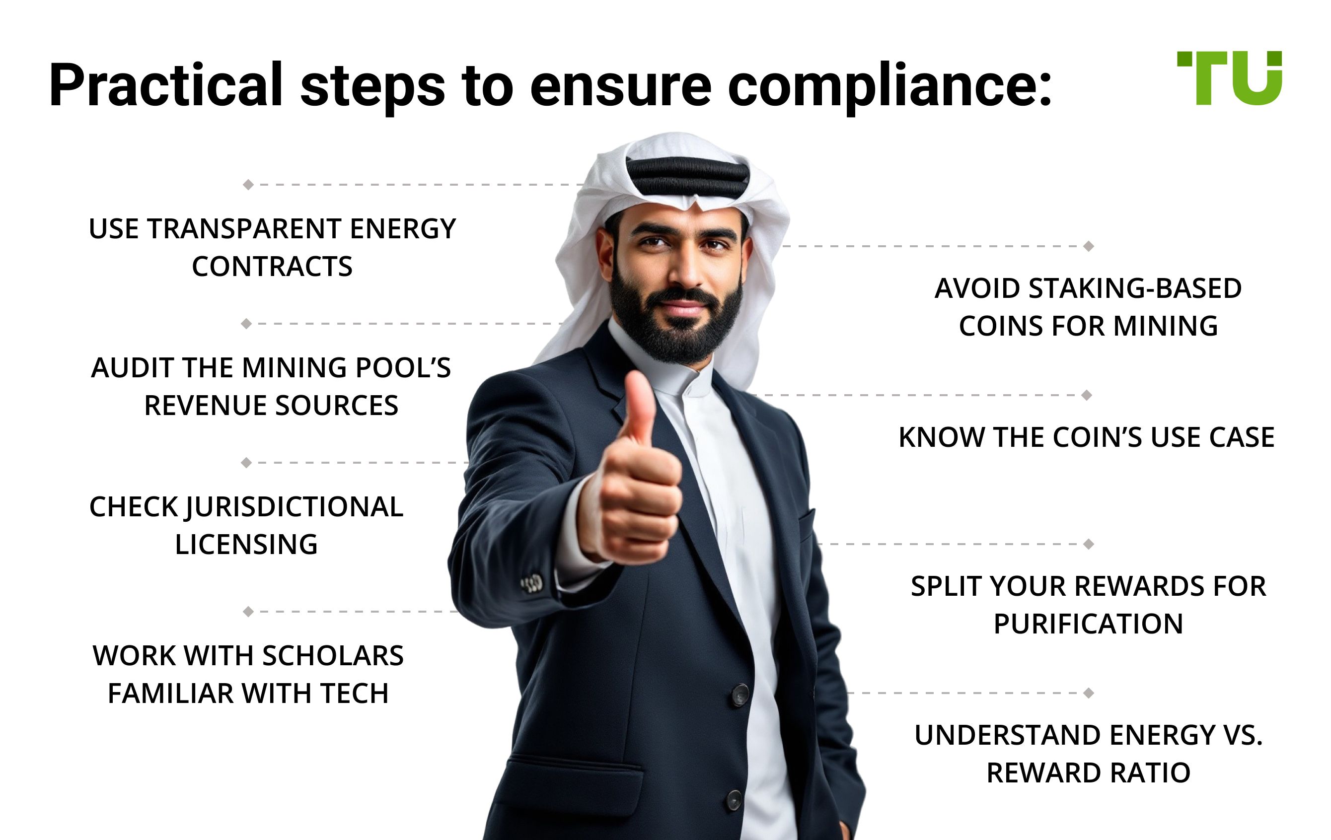 Practical steps to ensure compliance