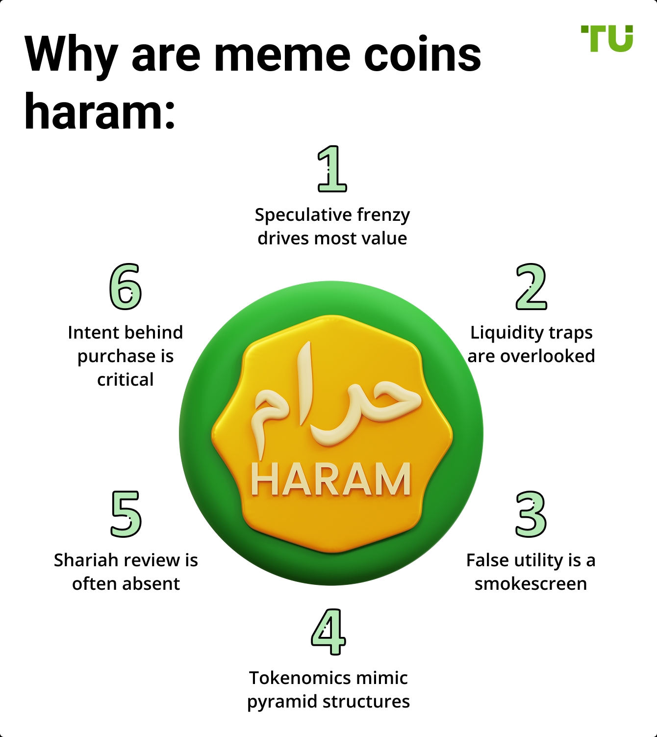 Why are meme coins haram: