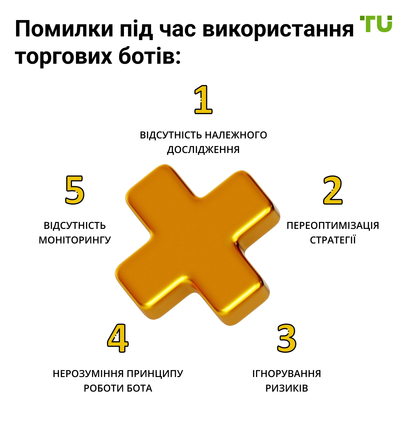Помилки під час використання торгових ботів