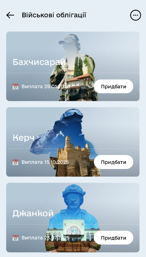 Застосунок “Дія”