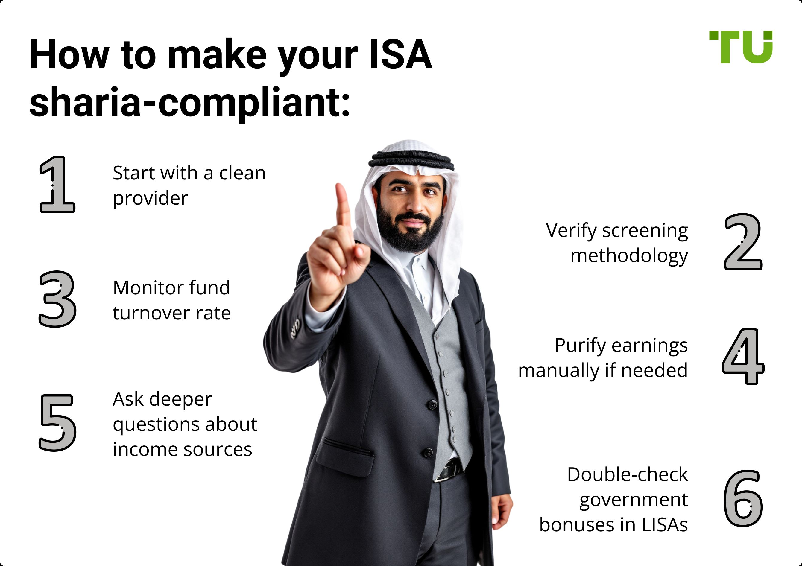 How to make your ISA sharia-compliant