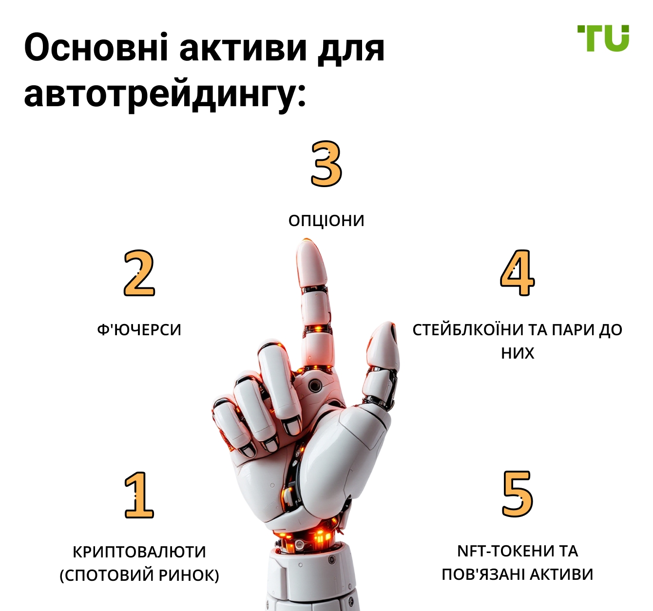 Основні активи для автотрейдингу