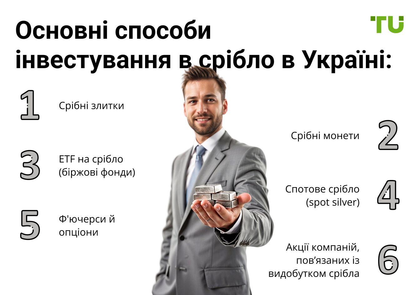 Основні способи інвестування в срібло в Україні