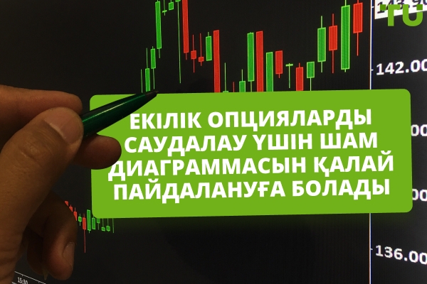 Екілік опцияларды саудалау үшін шам диаграммасын қалай пайдалануға болады