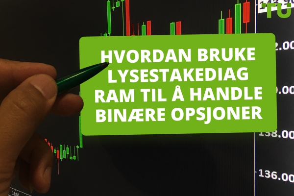 Hvordan bruke lysestakediagram til å handle binære opsjoner