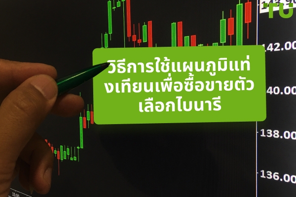 วิธีการใช้แผนภูมิแท่งเทียนเพื่อซื้อขายตัวเลือกไบนารี