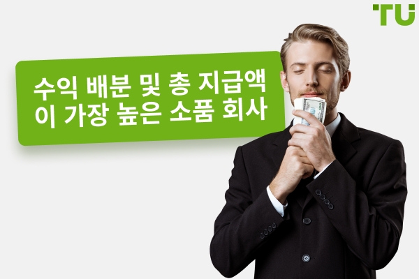 2025년 가장 높은 수익을 내는 3대 소품 거래 회사 