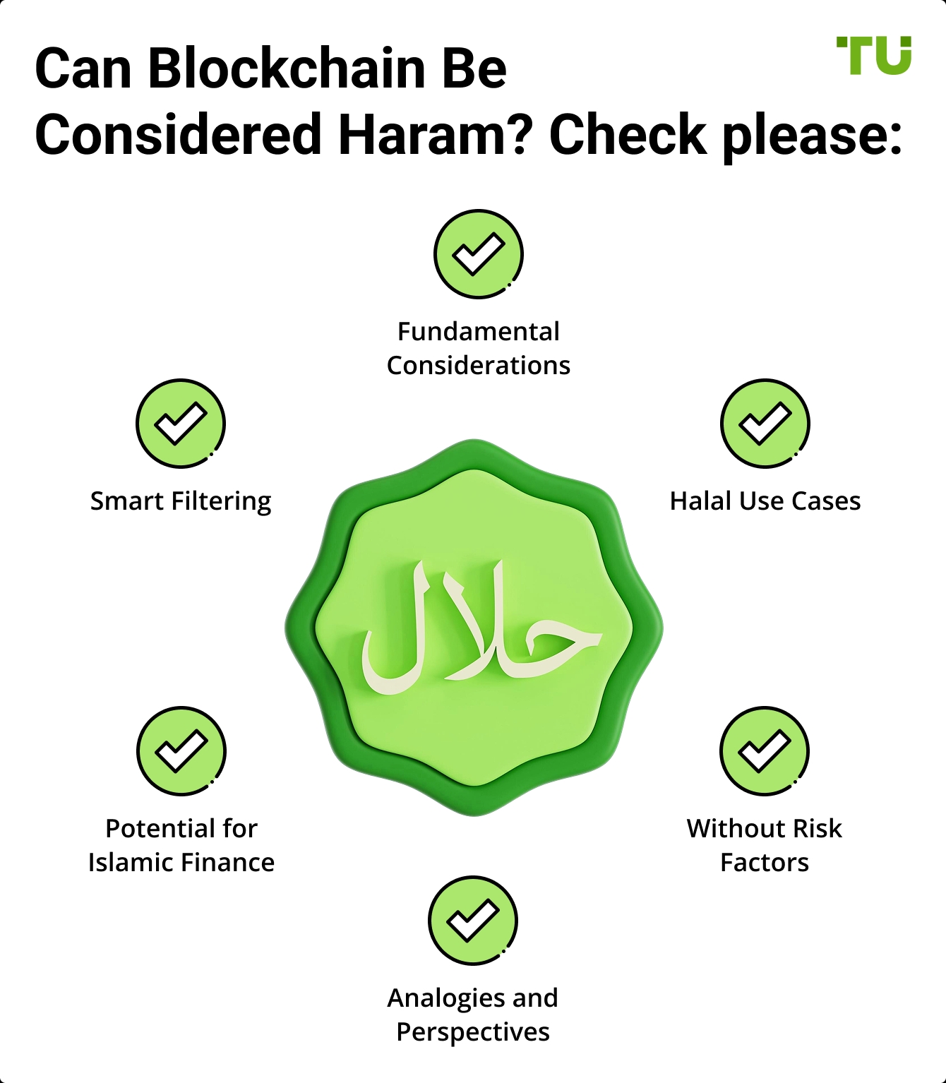 Considered Haram? Сheck please