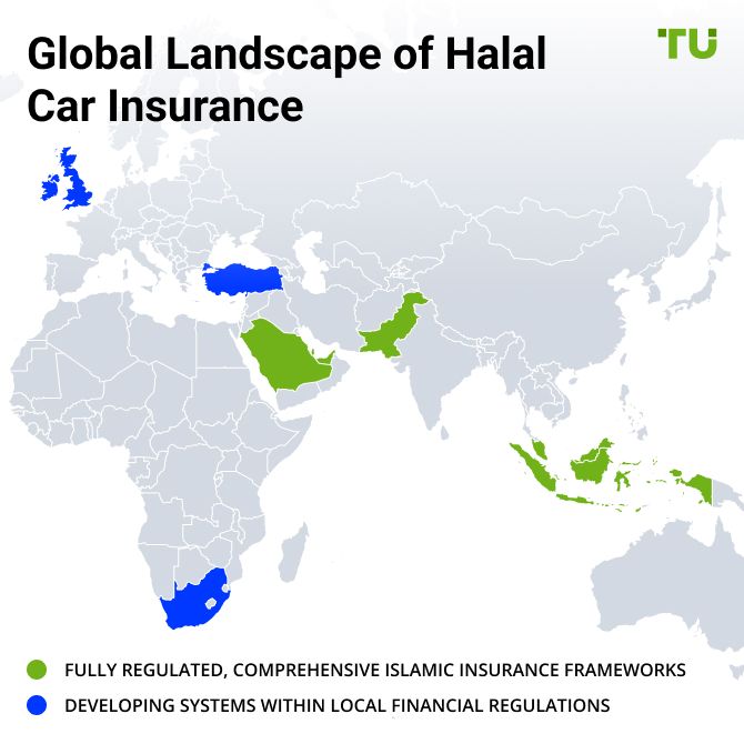 Halal insurance market: regulators, companies, practice