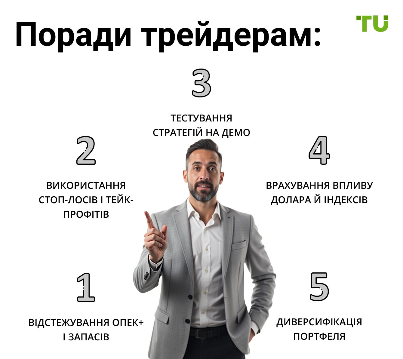 Поради трейдерам