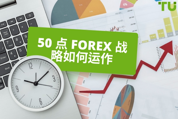 50 点 Forex 战略如何运作