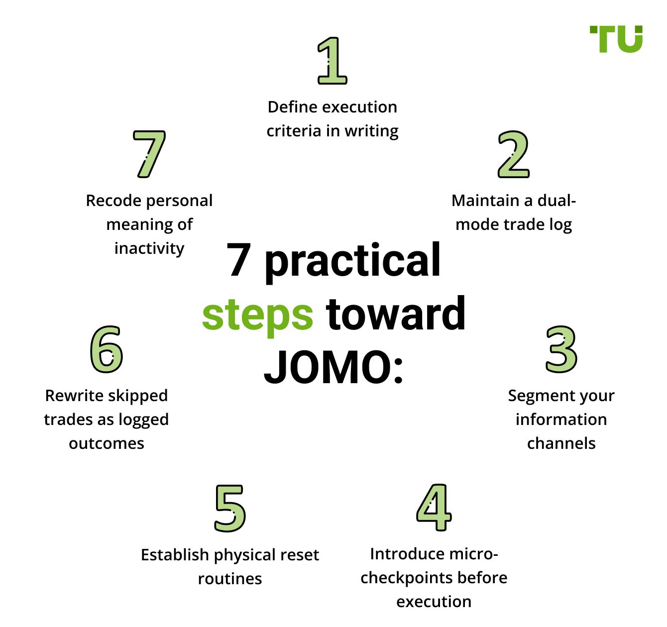 7 practical steps toward JOMO