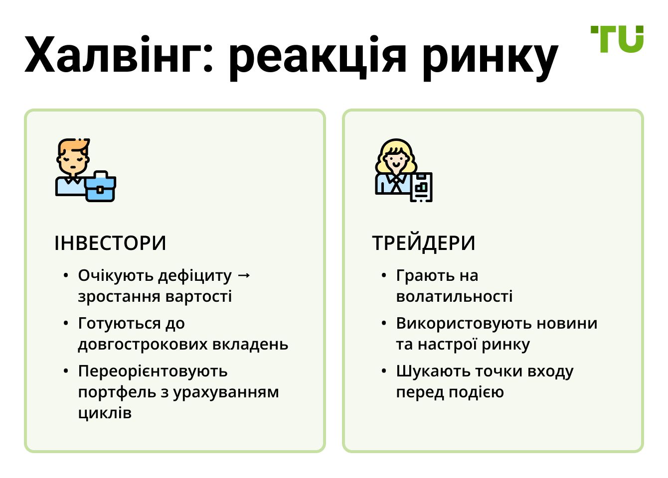 Халвінг: реакція ринку