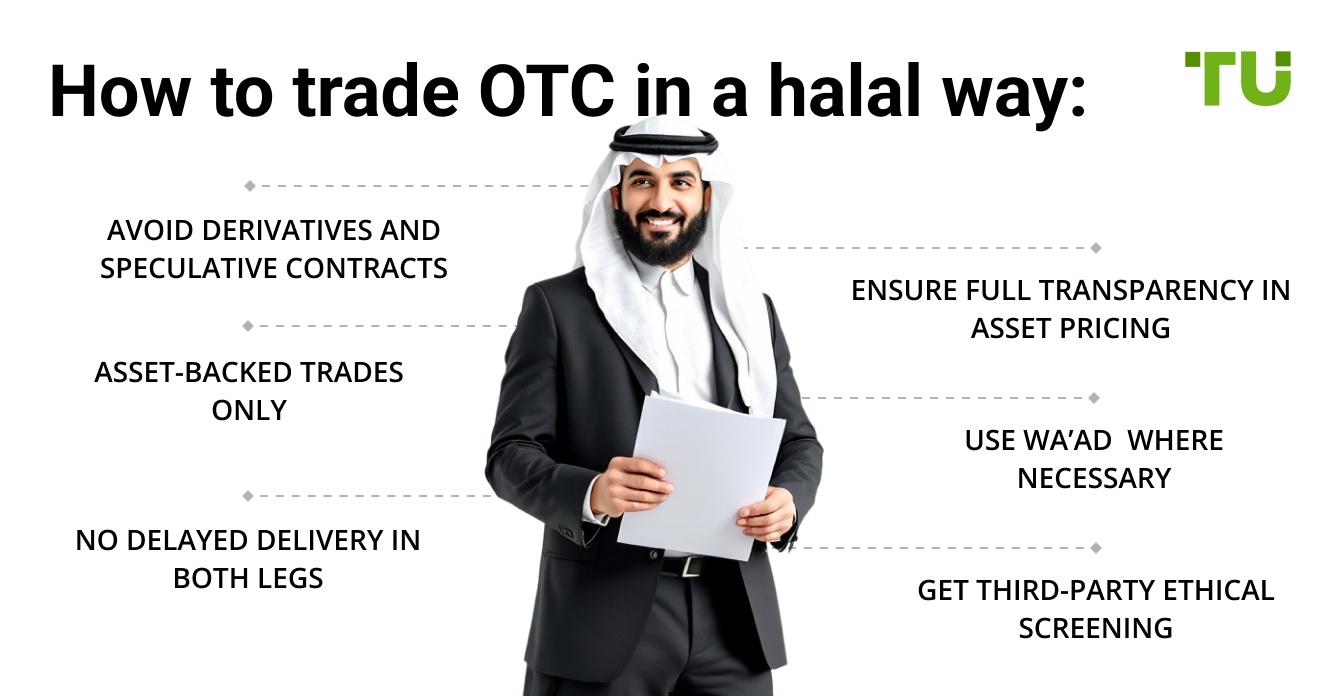 How to trade OTC in a halal way