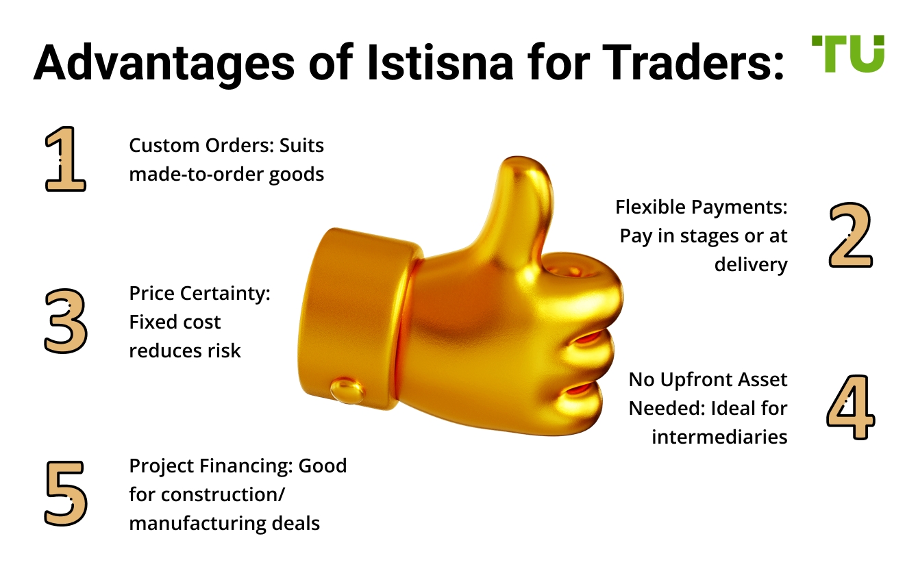 Advantages of Istisna for Traders