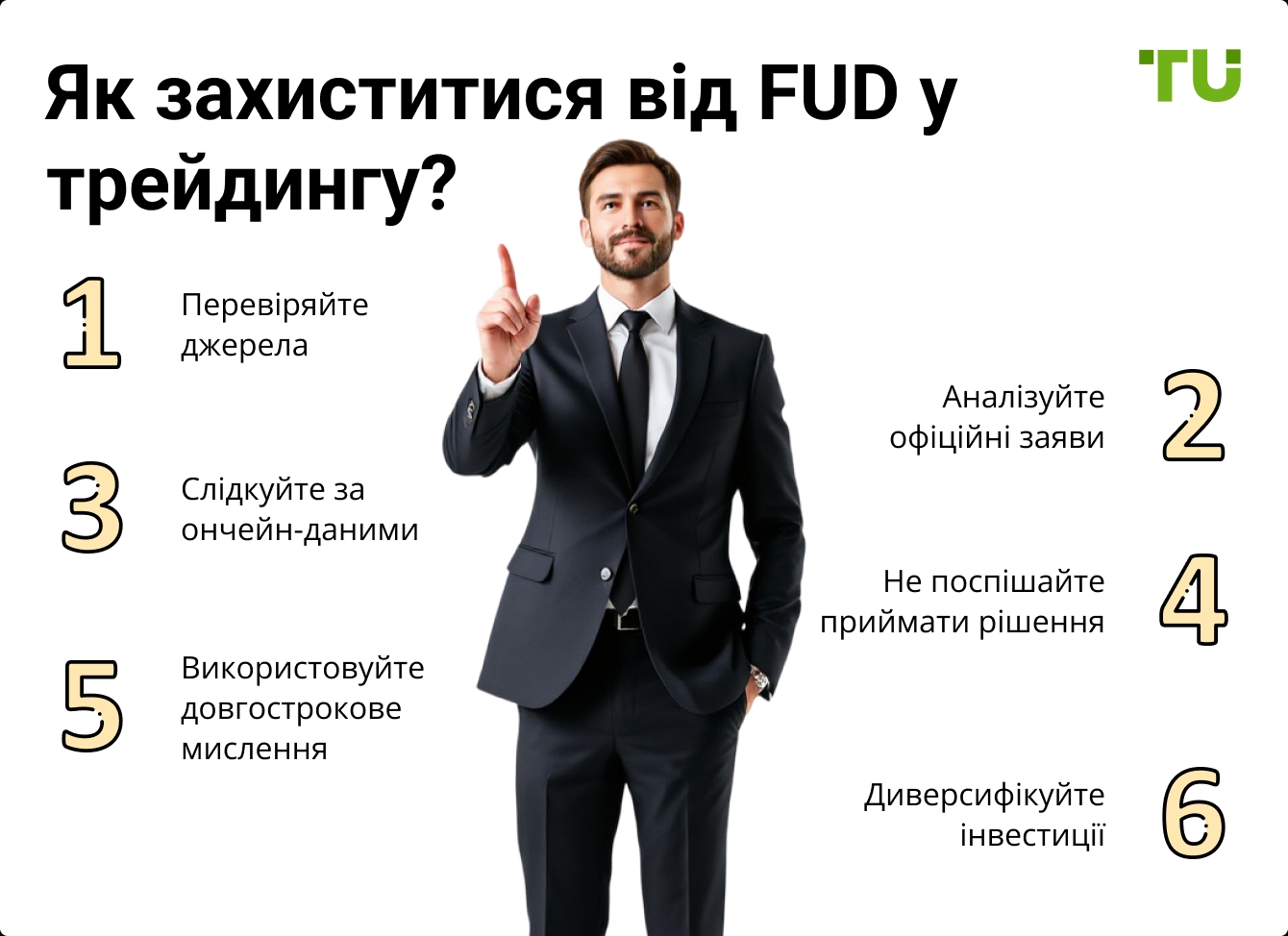 Як захиститися від FUD у трейдингу