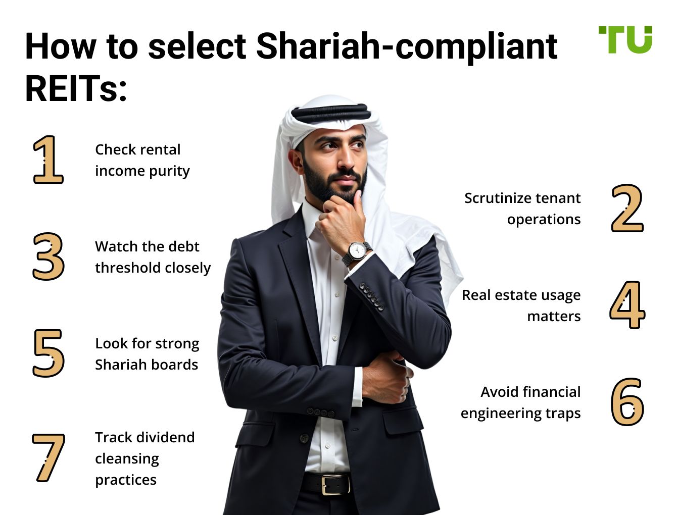 How to select Shariah-compliant REITs
