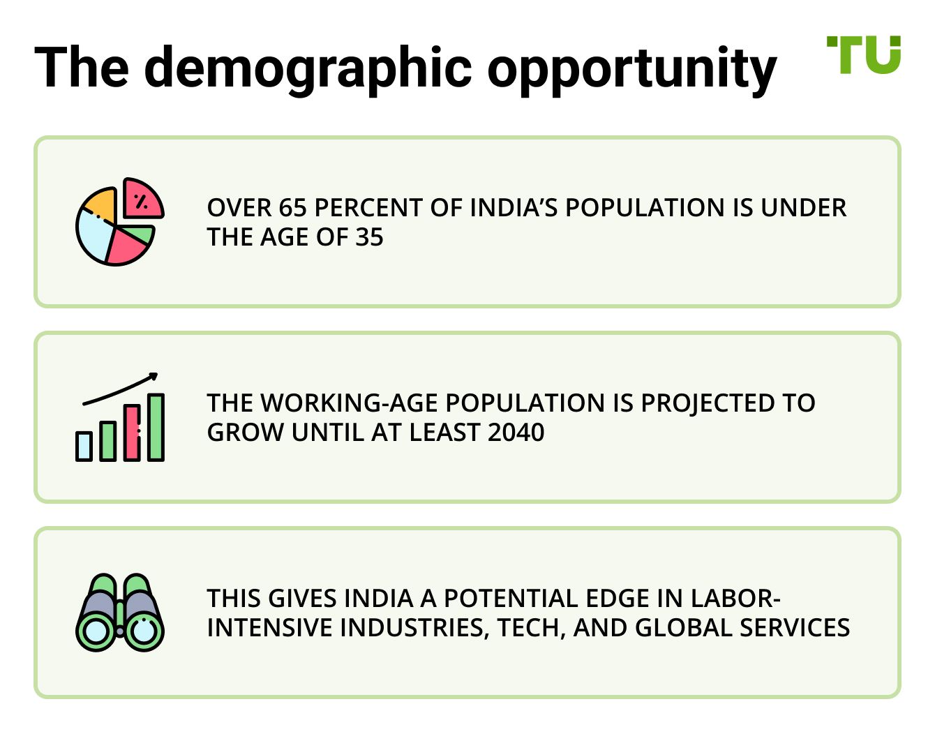 The demographic opportunity