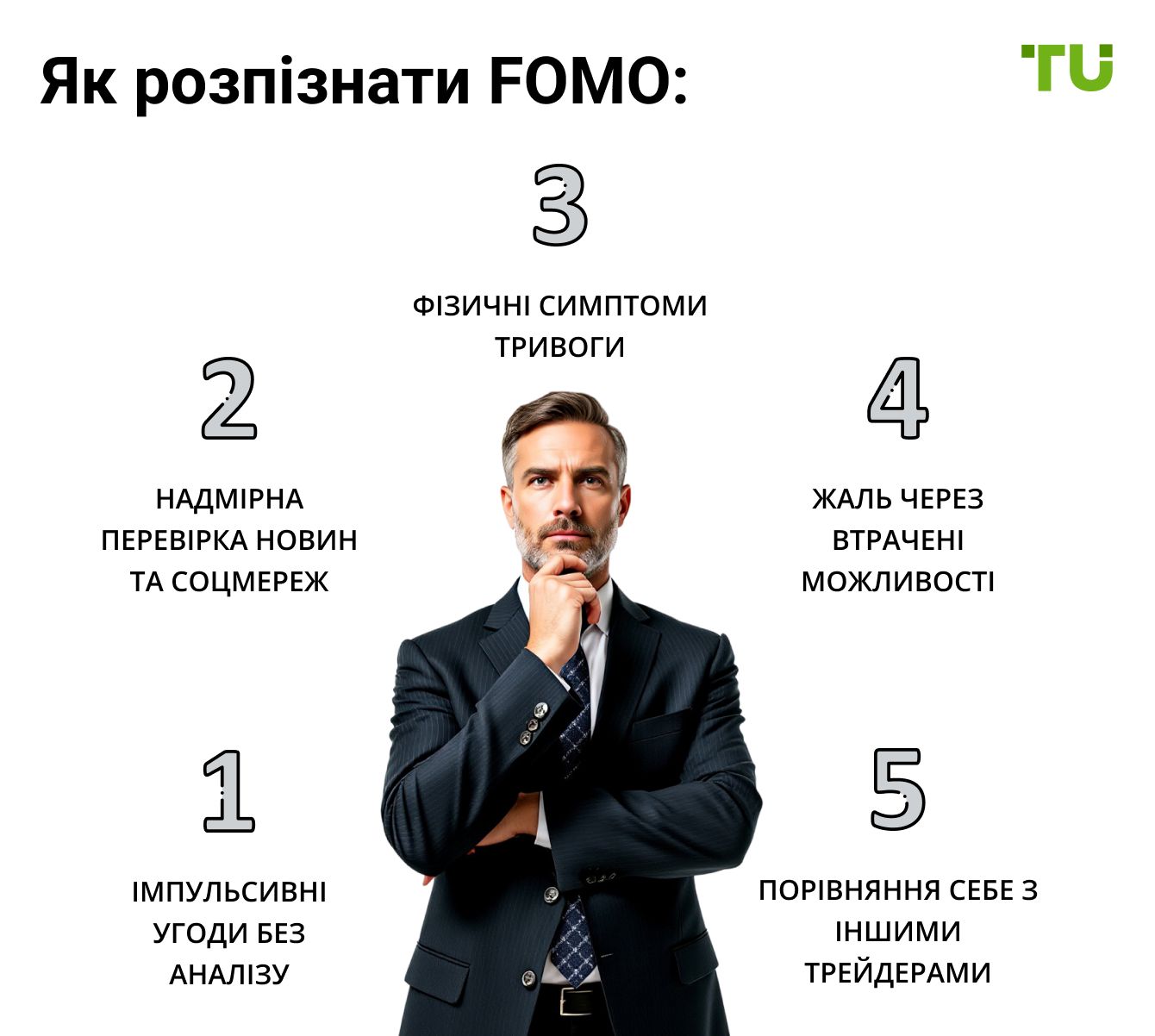 Як розпізнати відчуття FOMO