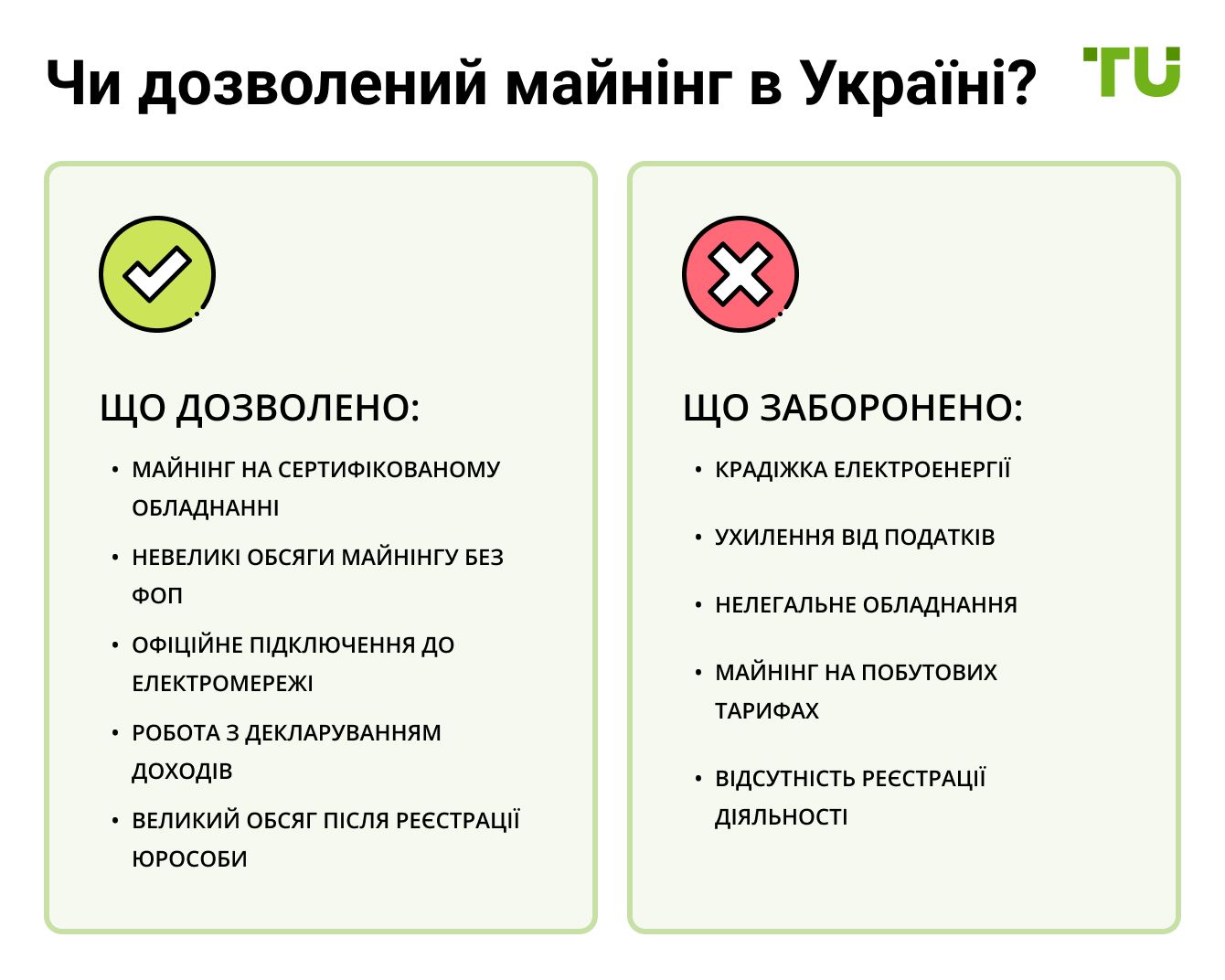 Чи дозволений майнінг в Україні?