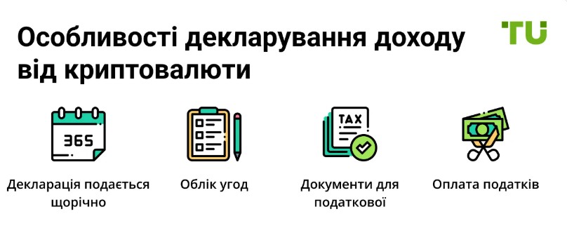Інфографіка: "Декларування та оподаткування криптовалют в Україні"
