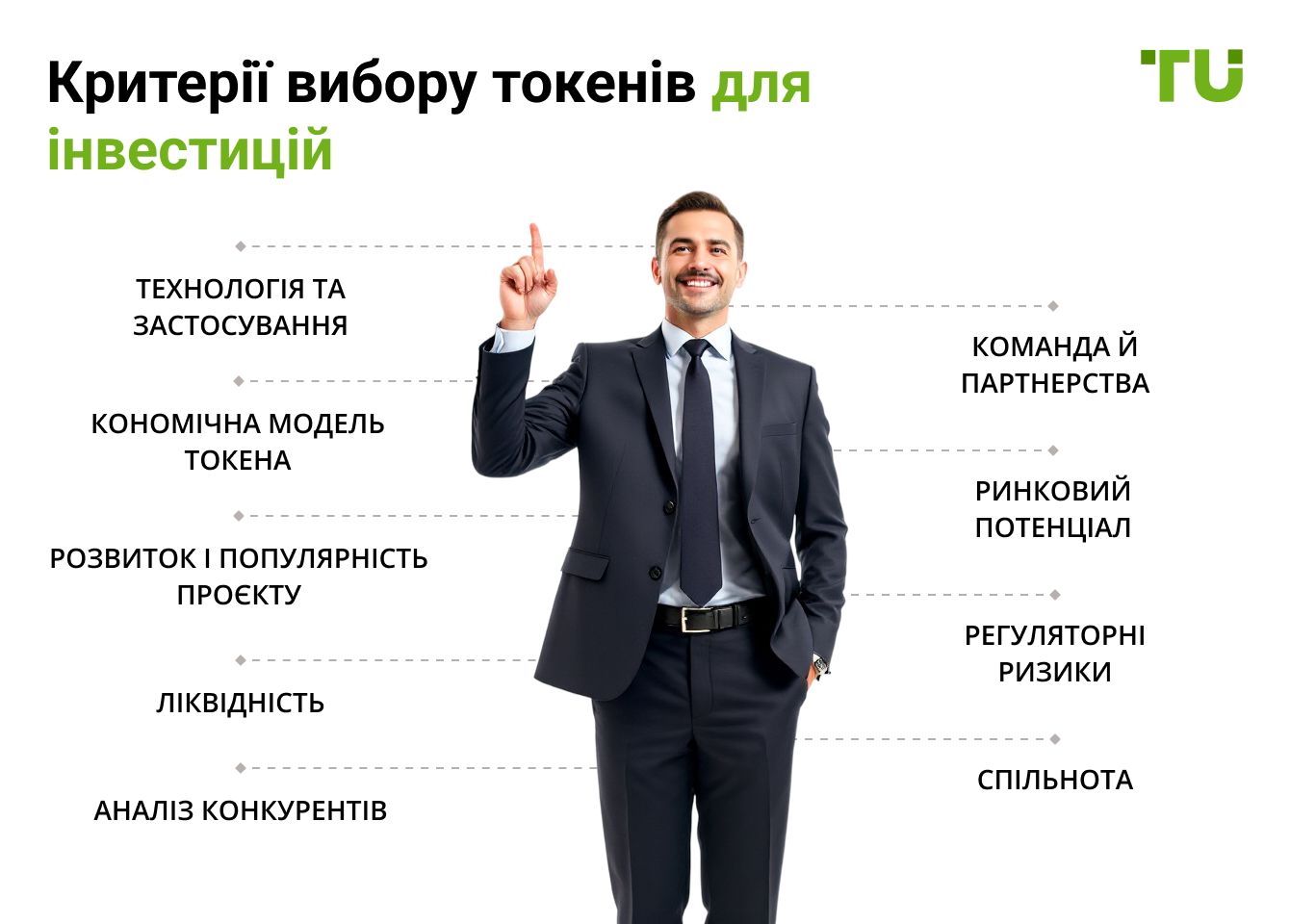 Критерии выбору токенів для інвестицій