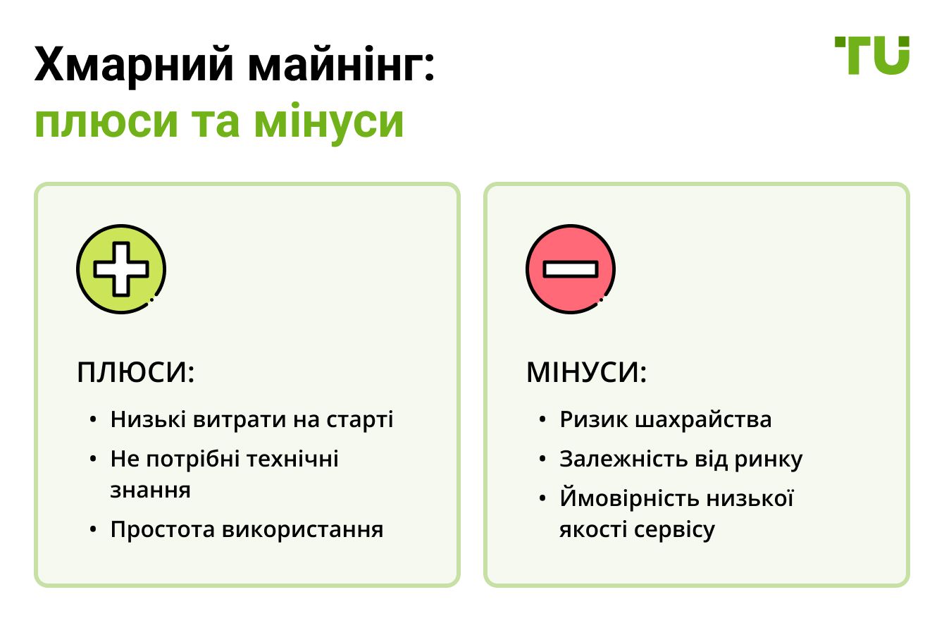 Плюси та мінуси хмарного майнінгу