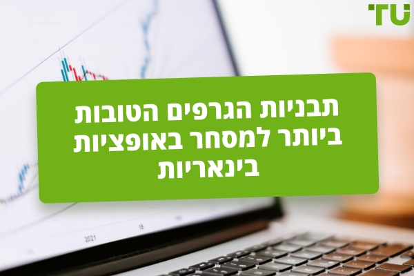 מהן תבניות התרשים הטובות ביותר למסחר בינארי?