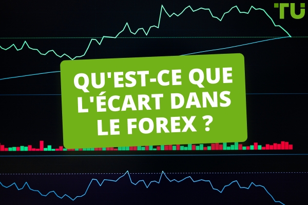 Qu'est-ce que la déviation dans Forex ? Comment l'utiliser ?