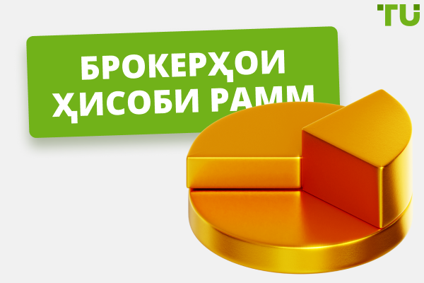 Беҳтарин брокерҳои PAMM Forex дар соли 2025