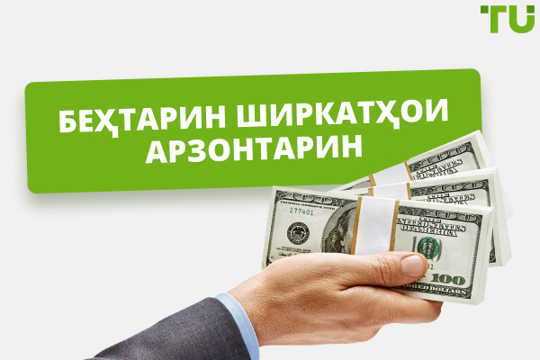 Беҳтарин ширкатҳои савдои проп арзонтарин дар соли 2025