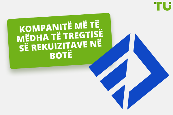 Kompanitë më të Mëdha të Pronës në Botë për vitin 2025