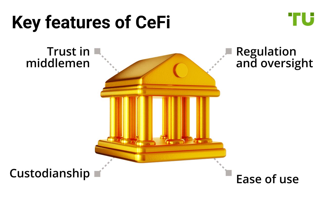 Key features of CeFi