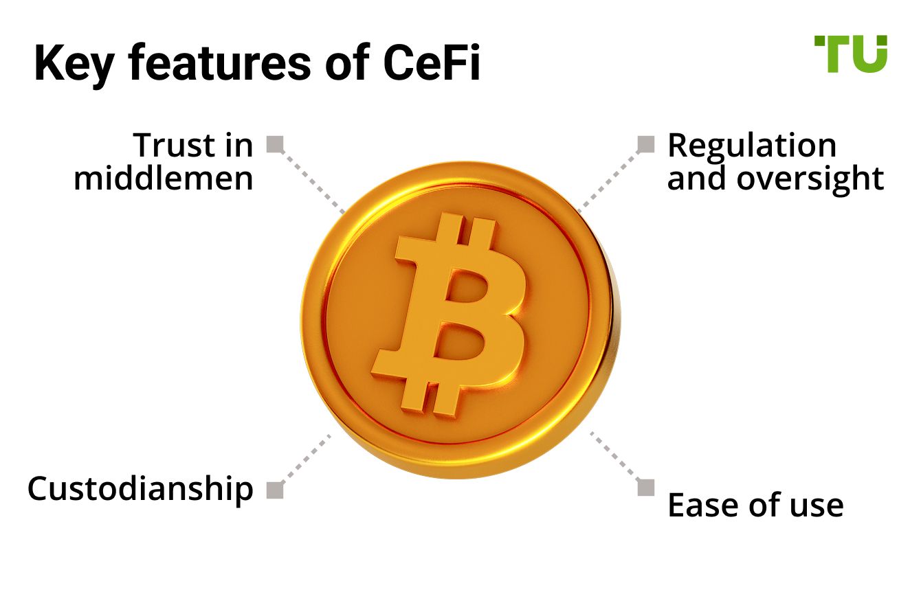 Key features of DeFi